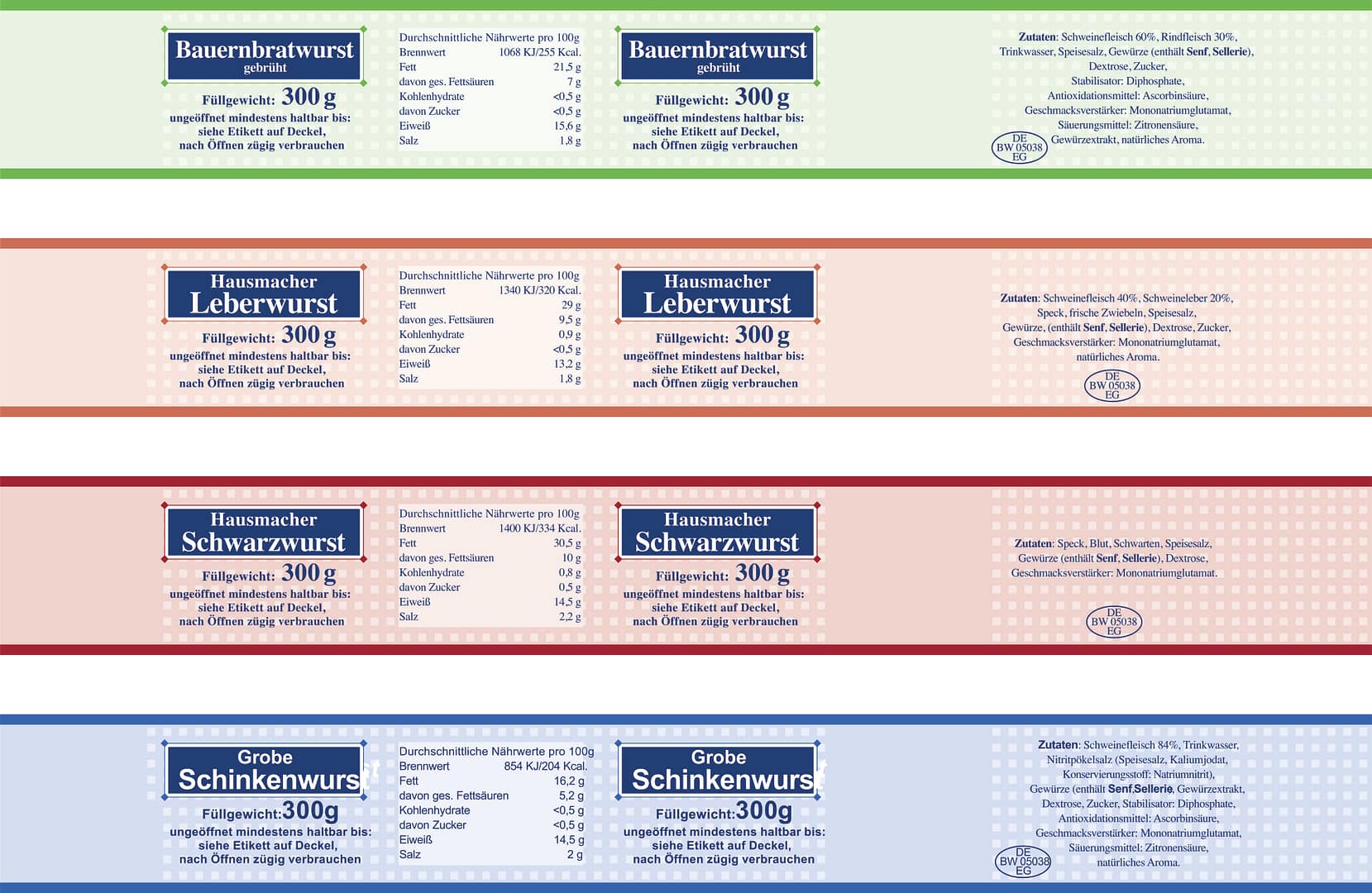 Wurstdosenbanderolen
